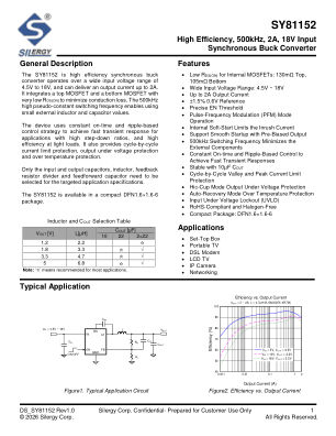 SY81152UED datasheet cover page