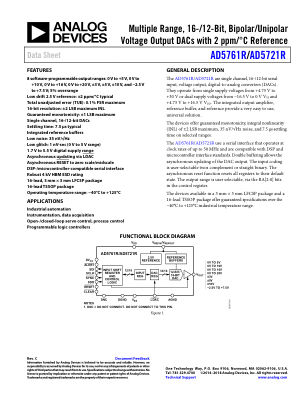AD5761R 数据手册首页