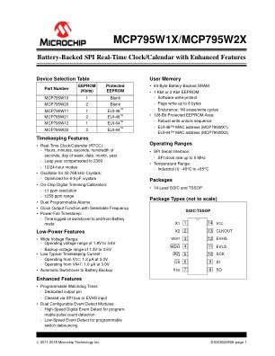 MCP795W22-I 数据手册首页