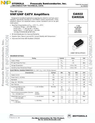 CA922 datasheet cover page