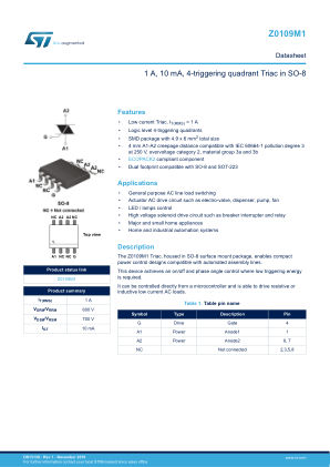 Z0109M1 datasheet cover page