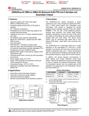 DS90UR241-Q1 数据手册首页