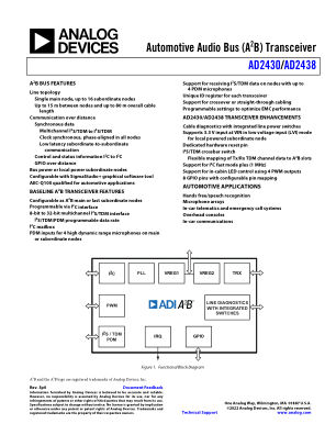 AD2430-AD2438 数据手册首页