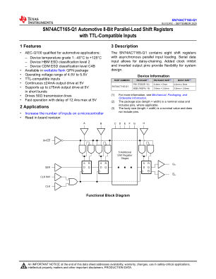 SN74ACT165-Q1 数据手册首页