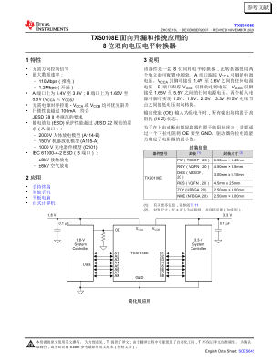 TXS0108E 数据手册首页