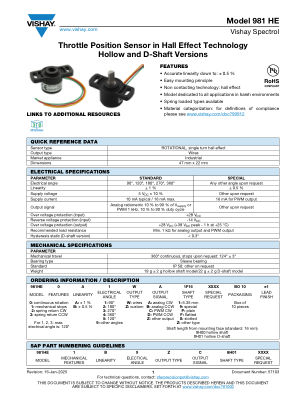 MODEL981HE datasheet cover page