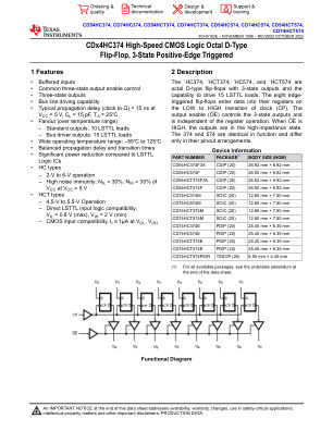 CD74HCT574 datasheet cover page