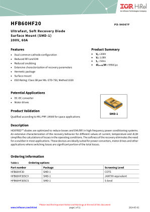HFB60HF20 datasheet cover page
