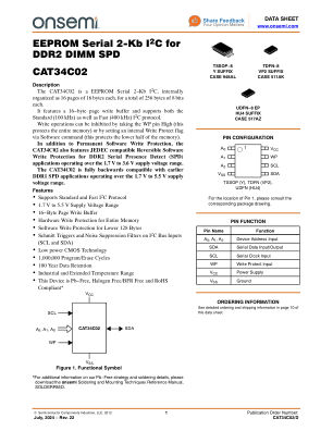 CAT34C02 数据手册首页