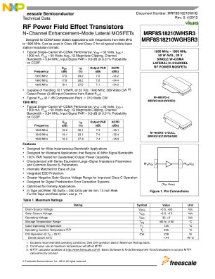 MRF8S18210WHS 数据手册首页