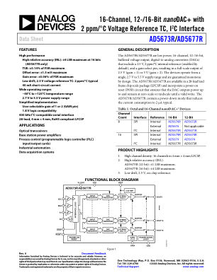AD5673R-5677R 数据手册首页