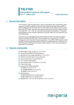 74LV165DB datasheet cover page