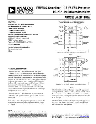 ADM2023 数据手册首页