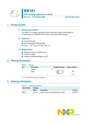 BB181 datasheet cover page