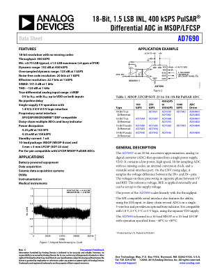 AD7690 数据手册首页