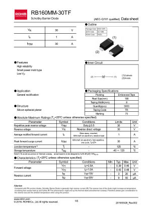 RB160MM-30TF 数据手册首页