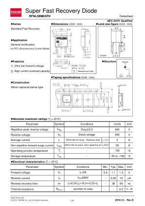 RFNL5BM6SFH 数据手册首页