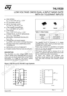 74LVX20 datasheet cover page