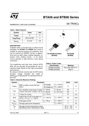 BTA06 数据手册首页