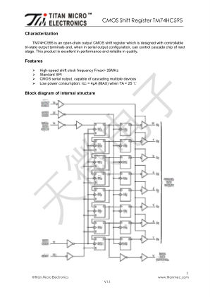 TM74HC595 数据手册首页
