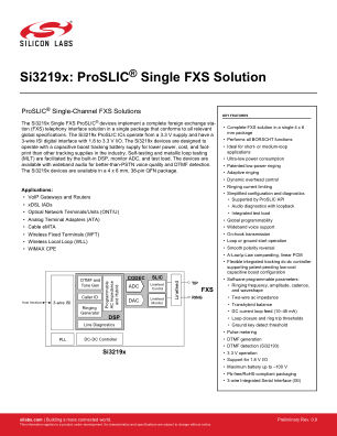 SI32192-A-FM1 数据手册首页