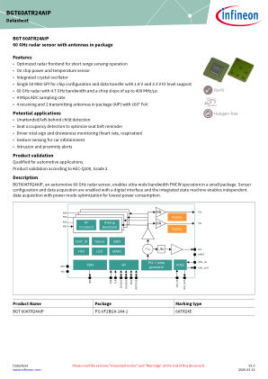 BGT60ATR24AIP datasheet cover page