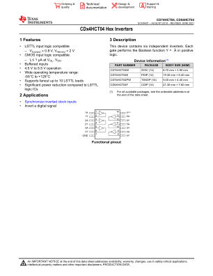 CD74HCT04 数据手册首页